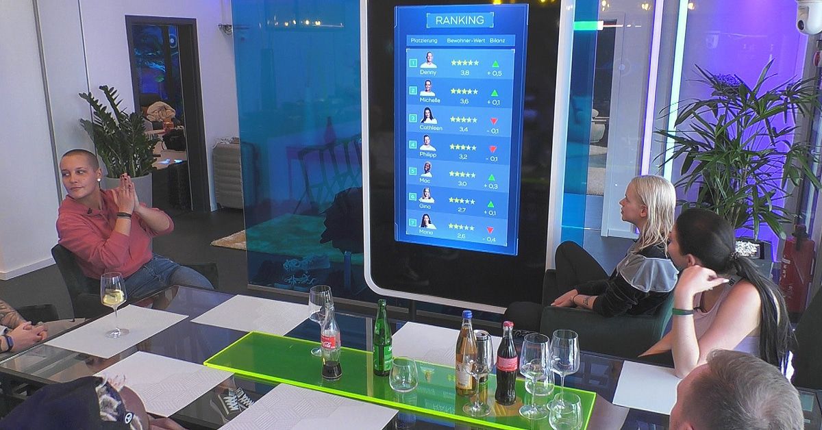 "Big Brother" Tag 2: Horror-Ranking & warum Cedric bei der Polizei scheiterte