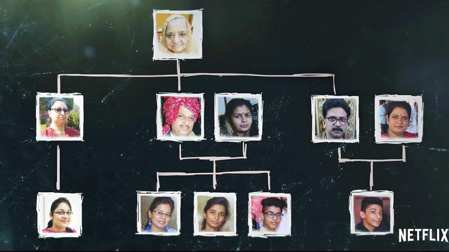 Netflix House of Secrets: Wie sich eine ganze Familie selbst umbrachte