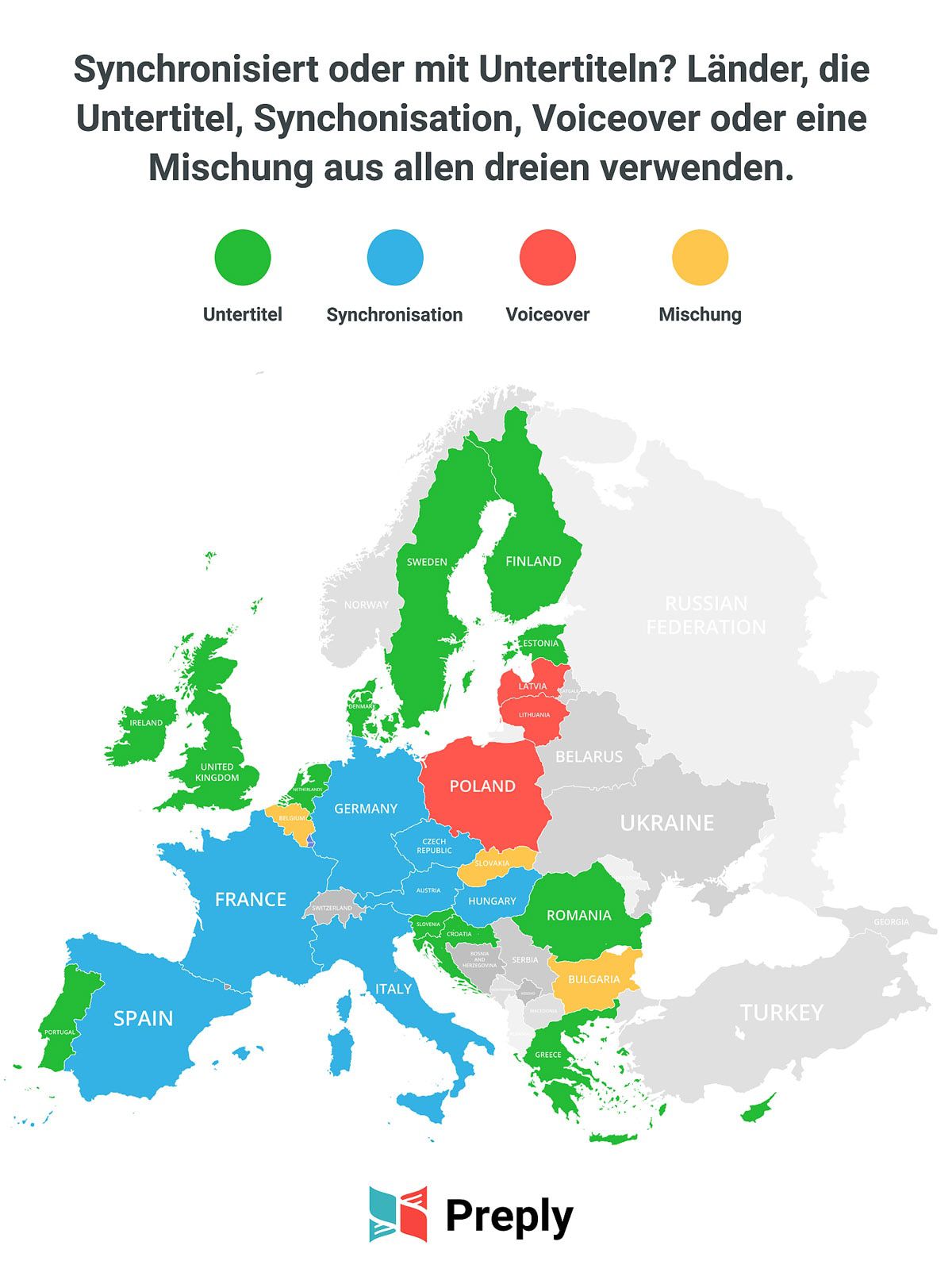 Warum synchronisierte Filme richtig Sch*** sind 